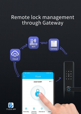 Дверной замок Volibel Bluetooth Smart Digital Lock M1 (Бэксет 55мм) (Умный дом)